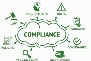 Manufacturing and Audit Compliance