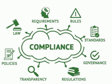 Manufacturing and Audit Compliance